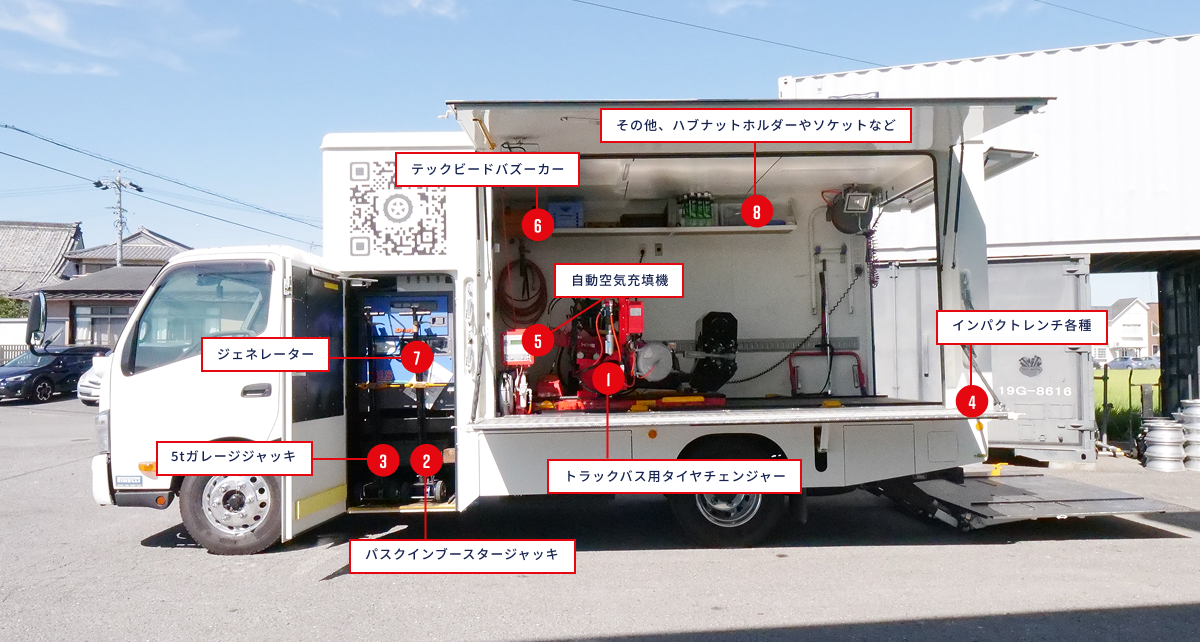 キャリックスタイヤのサービスカー